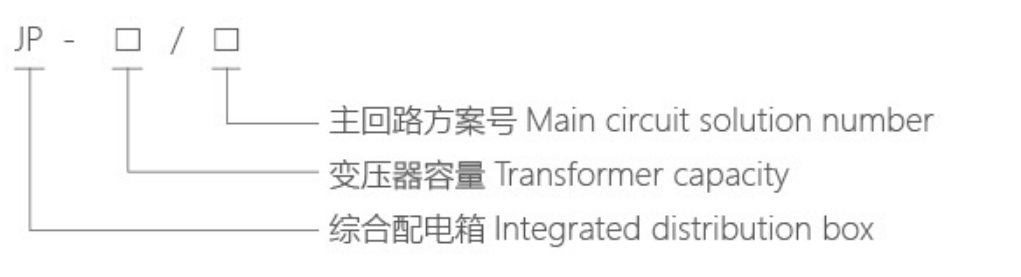 Наружная распределительная коробка JP