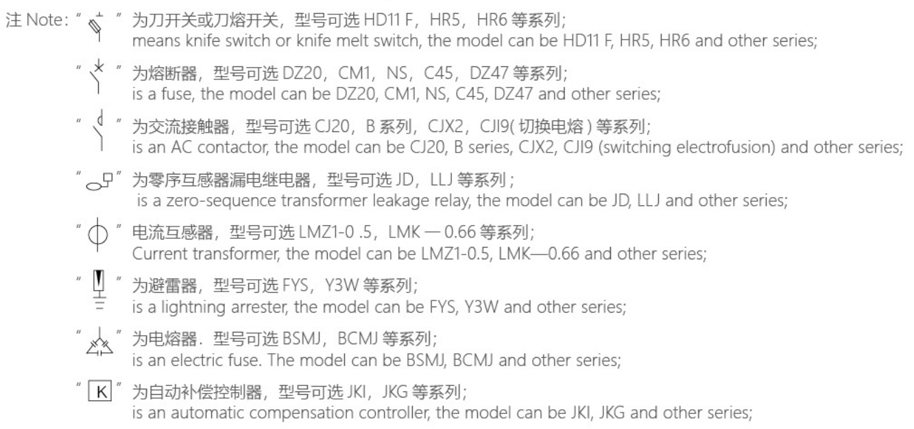 Наружная распределительная коробка JP